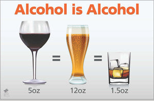 Alcohol is Alcohol Poster