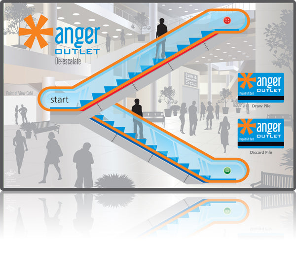 Anger Outlet Game Board