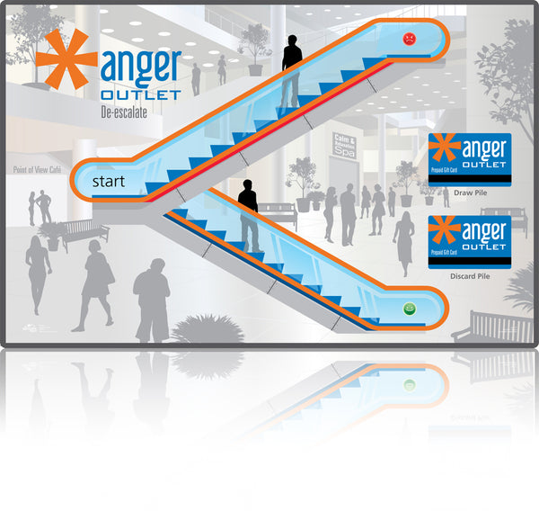 Anger Outlet Game Board