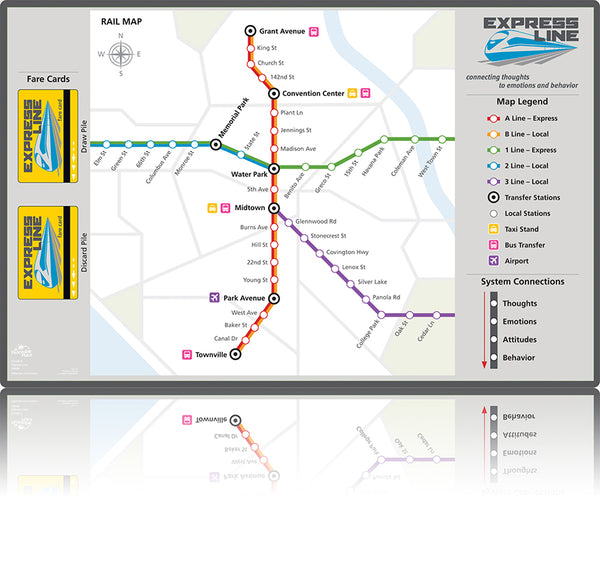 Express Line Game Board