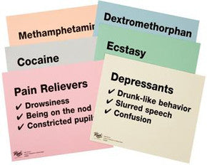 Symptoms of Abuse Display Cards