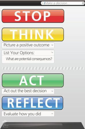 Decision Making Poster